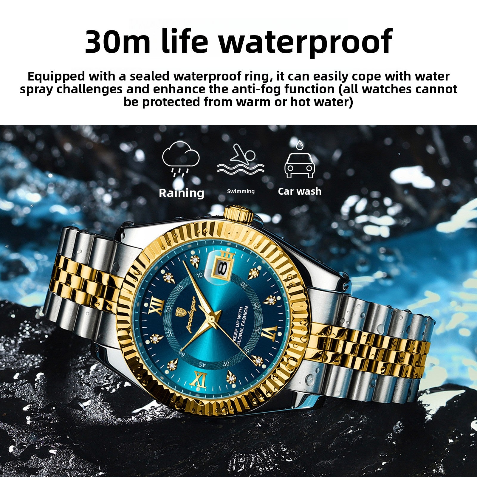 Men's watches